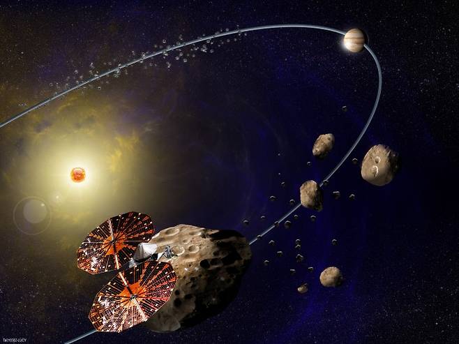 올해 10월 우주 탐사 역사상 처음으로 목성의 트로이 소행성을 향해 떠나는 ‘루시(LUCY)’. 탐사선에 달린 거대한 태양전지판 2개가 12년간의 긴 임무 동안 탐사선에 전력을 공급한다. NASA 제공