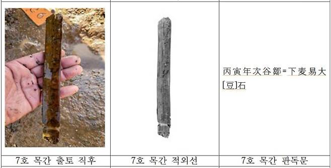 목간 7호. 문화재청 제공