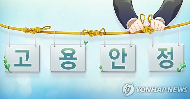 2030 일자리·주거안정 맹렬한 대책 시급 (PG)