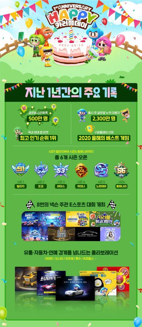 카러플 인포그래픽