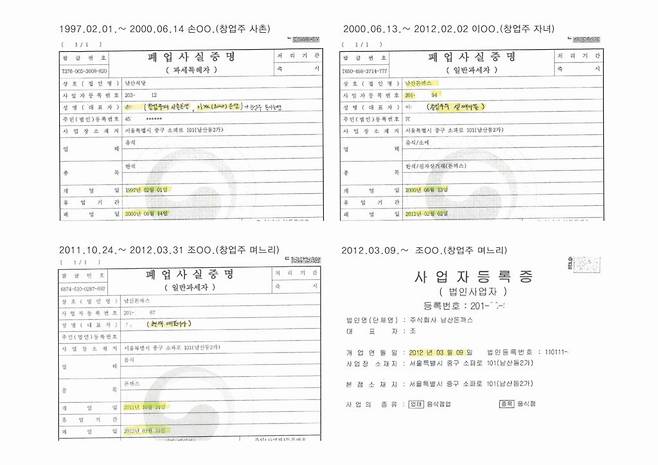 '101번지 남산돈까스' 측이 공개한 사업자 등록증. 사진 업체 제공