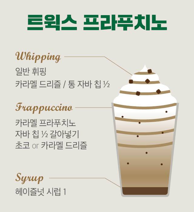출처: ALLETS