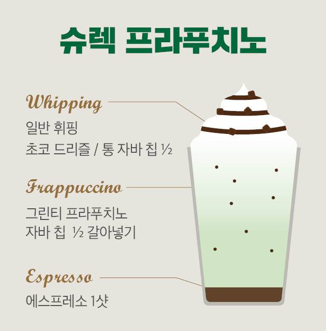 출처: ALLETS