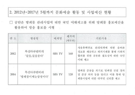 출처: 한국원자력환경공단 정보공개 자료