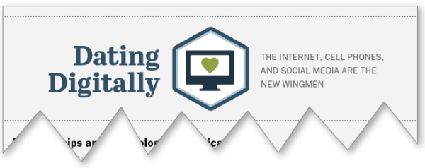 출처: 전체 인포그래픽은 여기서 볼 수 있다.