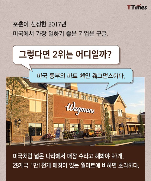 출처: Wegmans homepage