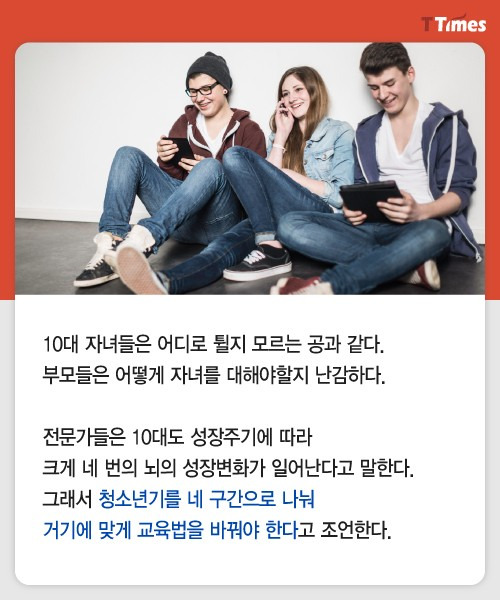 출처: Imagetoday