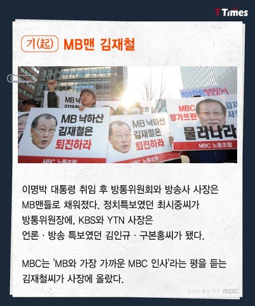 출처: Newsis