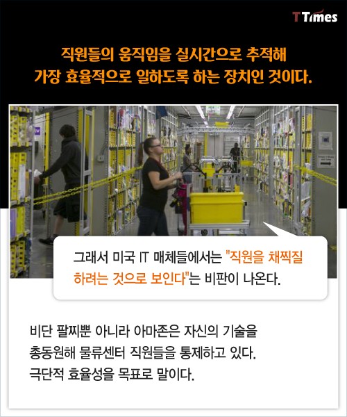 출처: Bloomberg