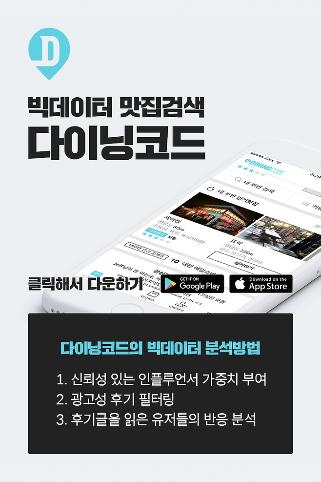 출처: 다이닝코드