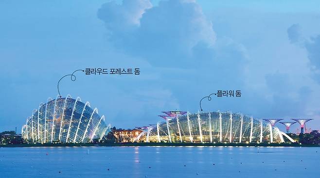 출처: * <무작정 따라하기 싱가포르> 중