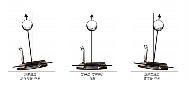 출처: mobileclubrepair.com