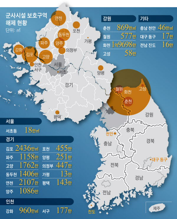 출처: 조선DB