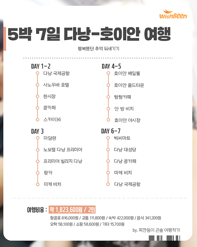 출처: 위시빈 l 찌깐둥이 곤솔