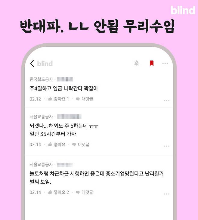 출처: [블라인드] "주4일제 도입?"