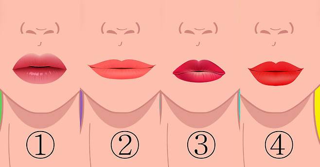 출처: 당신의 입술과 가장 비슷한 모양은?