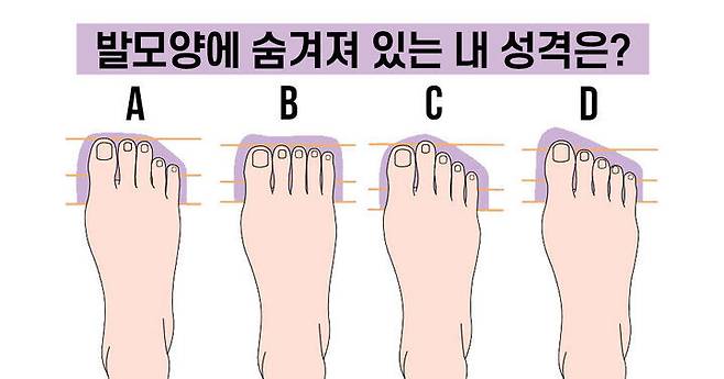 출처: 내 발에 숨어있는 성격은 무엇일까요?