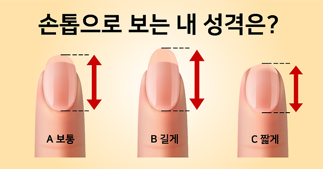 출처: 손톱으로 보는 내 성격은?