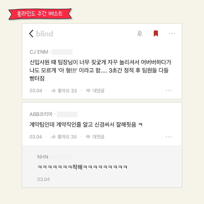 출처: [블라인드] "회사생활이나 업무적으로 젤 웃겼던거"