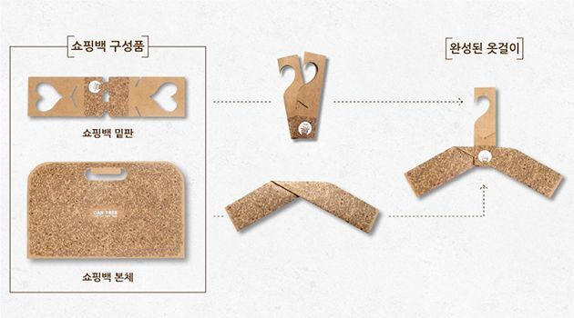 출처: 와디즈 홈페이지 캡처