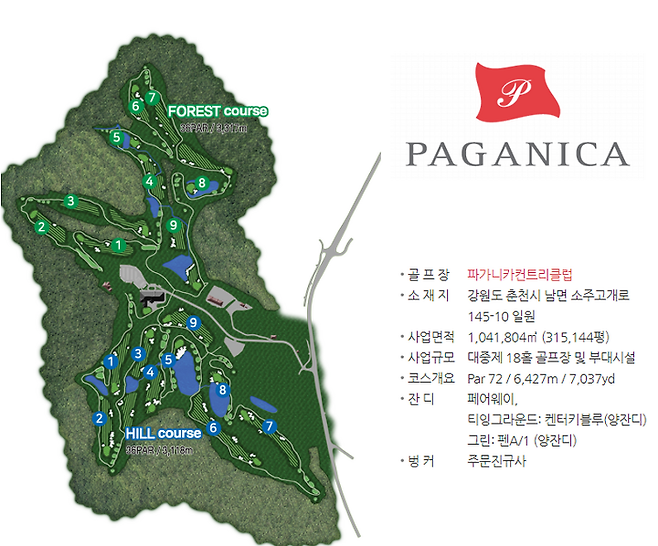 출처: paganicacc.co.kr