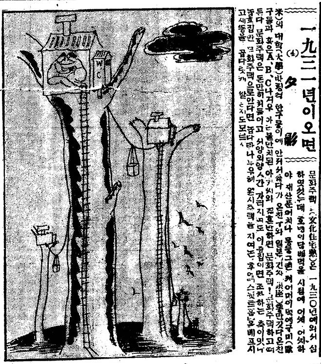 안석주가 1930년 11월28일자에 실은 만문만화. 높은 언덕에 짓던 문화주택을 빗대 높은 나무 꼭대기에 집을 지었다. 나무 위에 줄 사다리가 걸려있다. 집을 빼앗긴 새떼들이 날아가고 있다