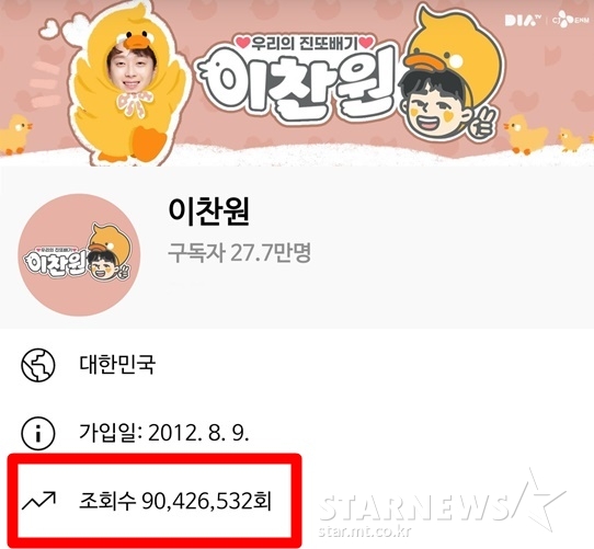 The official YouTube channel, which contains content from Singer Lee Chan-won, proved popular on Tuesday, surpassing 90 million views in total.Lee Chan-won, who was someones big grandson at the start of YouTube, is now communicating with the world as Singer Lee Chan-won who has given his name.The first audio video of The Woman Who Clears the Crematorium by Gangjin High School, uploaded April 12, 2019, is the first.Then, other trot songs such as Ugly Inside of Yujina, Yongdusan Elegui of Gobongsan, and Horam of Nosayeon are followed.Its a step up as Singer Lee Chan-won.In earnest, YouTube channel management started on December 1 last year.Lee Chan-won announced the start of YouTube in earnest through the video Lee Chan-won YouTube starts released on December 1.I feel Liu Peiqi, which is awkward but chanto down.It is a young and full of Liu Peiqi youth Lee Chan-won itself.The video for Hwadong-myeon-min Athletic Meet released by Lee Chan-won on May 26, 2019 features such youth singer Lee Chan-won.It draws curiosity from the start of the video.Lee Chan-won introduced himself to the audience on the spot with Mrs. Jeon Hye-jins big grandson Lee Chan-won ahead of Singer Lee Chan-won.After the introduction of Lee Chan-won, the Best Grandmother, who was on stage, asked the host to boast of her grandson, saying, I am good, singing well, studying hard, he said, I got on my dads meal.Lee Chan-wons song on this stage is the woman who erases the toilet of Gangjin High School, which was first posted on her YouTube channel.Lee Chan-won did his best, singing and putting in the audiences response chum-sae, Everybody! The best was done under the stage.Lee Chan-won, who went down the stage singing, literally breathed with the public, hanging out with the sommin of the scene.It is not easy to find Lee Chan-won in the video how closely he responded.Lee Chan-won, who breathed with the public and cultivated his dreams as a Singer Lee Chan-won, became a singer Lee Chan-won that the whole nation knows in less than two years.The beautiful story of Lee Chan-wons channel, which has surpassed 90 million views, now begins again with your step toward 100 million views.