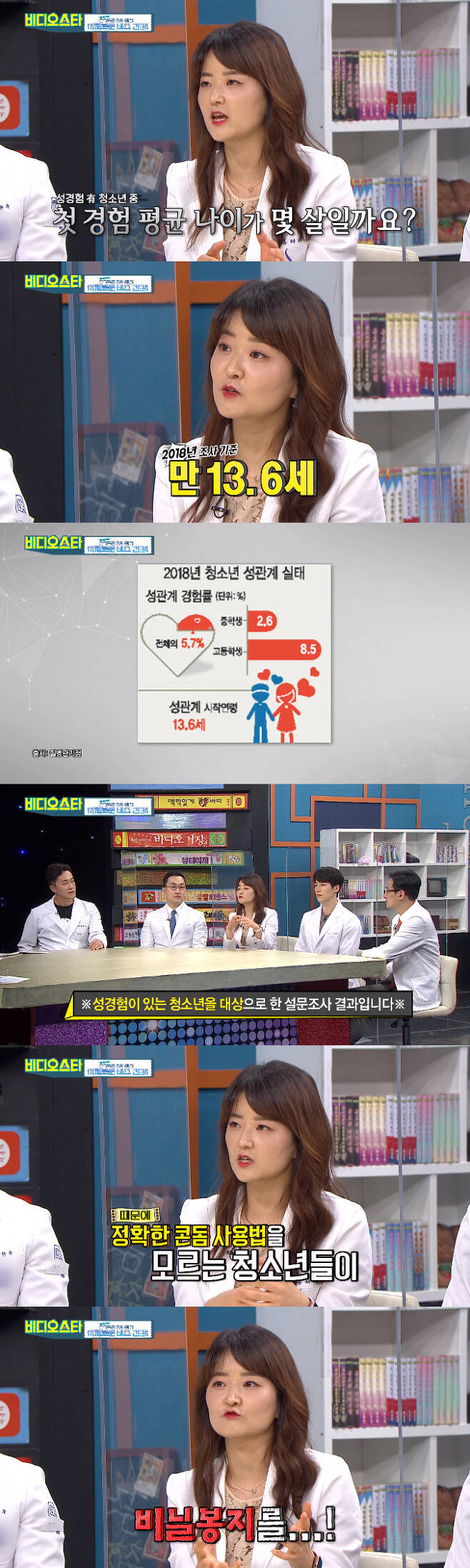 MBC Everlon Video Star broadcast on the 22nd was featured in the summer special feature Spicy Doctor Life! Wisdom Biss Health!The Ministry of Obstetrics and Gynecology Hong Hyeri, who runs the YouTube channel Our Local Obstetrics and Gynecology and reveals the information and sexual knowledge about womens diseases that women are curious about, emphasized the importance of Birth control during the holiday season.We also talked about the right Birth Control method to prevent unwanted pregnancy, misunderstanding and truth about the Birth Control drug.Hong Hyeri said, Birth control is the most important emphasis for patients in the summer season.If you go on vacation without preparing for pregnancy or Birth control, such events can open the hell door.The prescription rate for emergency Birth control drugs increases significantly in summer, including the end of the year, the World Cup and the Olympics as well as in summer.I get the most during summer vacations and Christmas, he said.The most recommended type of Bird control was Condom. Hong Hyeri said, Condom should not be one of the Bird control instruments.Condom is essential and you have to think of adding one more.The types of Bird control include the Bird Control Drug, the Hormonal Birth Control Device, and the Bird Control Device, which is called Implanon.There are various Birth control methods, so it is important to find the best Birth control method for you. He added that taking the Birth Control drug for 3 to 5 years can reduce ovarian cancer or endometrial cancer by more than 50% and that taking it in the long term does not affect pregnancy.The first experience of the South Korean national football team with sexual experience is said to be 13.6 years old, and it was shocking to find out the actual condition of the sexual relationship of the South Korean national football team.Hong Hyeri said: Its not the average of all South Korea national football teams.It is the first sexual age of South Korea national football teams with sexual experience.In other countries, education is also diverse in elementary and junior high schools. In Korea, you would have seen the news.I tried to teach you how to use Condom, but the articles that received complaints from parents are looking uncomfortable. There are a lot of shocking cases, he said. I do not know how to use Condom, I do not know how to use it, I do not know how to use it, and it is difficult to buy it.Hong Hyeri said, Many women ask their boyfriend to wear a Condom, and they say, I can not talk because this friend is going to break up with me. Even when I am an adult, I often do not recognize the importance of using the right Condom.Condom is worn for the health of both men and women.We have to remember that men are not wearing it for women, he said. The most important way to wear Condom straight is to wear it from beginning to end.