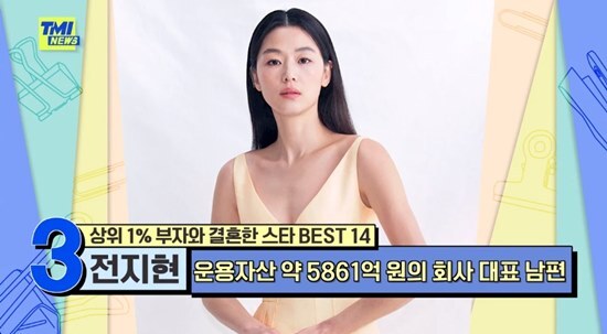 The extraordinary wealth of actor Jun Ji-hyuns in-laws has been revealed.Mnet TMI NEWS broadcasted on the 23rd talked about the theme of Star married to the top 1% rich.Actor Jun Ji-hyun was ranked third in the Star Married to the 1 percent Rich.Wedding dresses worth 80 million One, tiaras worth more than 1.2 billion One, and hotels worth 12 million One a day spent the first night without sponsoring the Legend wedding cost.Jun Ji-hyun, who turned 41 this year, is a mother of two children in her nine years of marriage, but remains firmly in the top actors position with her unwavering perfect visuals.Jun Ji-hyun owns about 87 billion One worth of buildings, including 100 million One for drama synagogues, Real Estate chaebol buildings, apartments and villas.Jun Ji-hyuns husband Choi, Junhyuk, served as the head of derivatives at the United States of America Bank after The Graduate at the prestigious K University.He served as vice president of the company founded by his father, and received a 70% stake in the company.As of 2020, Sumitomo Mitsui DS Asset Management Company of Junhyuks asset management company, was 586.1 billion One.Jun Ji-hyuns grandmother was Lee Young-hee, a Hanbok Desiigner, who made the Hanbok that Jun Ji-hyun wore at the wedding ceremony.The hanbok has collected topics at a price of about 4 million One.Her mother-in-law, Lee Jung-woo, is famous for his Desiigner from a prestigious university.Lee Jung-woo, who created Koreas first Desiigner perfume brand, also held a personal collection in Piot Couture.Her husbands brother, Choi Jun-ho, acted as an X-ray of Lee Sang-mins production group.United States of America Michigan is the prestigious public university The Graduate and is now the managing director of the largest stock exchange in ASEAN.He also married his only daughter, the first group in Singapore.Photo: Mnet Broadcasting Screen