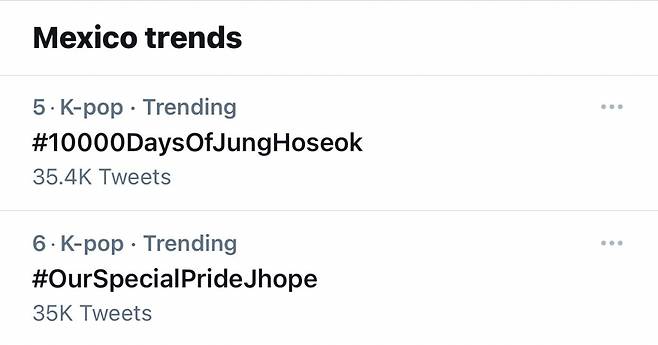 방탄소년단 제이홉 태어난 지 10000일 맞아 전 세계 팬들 축하.."호석아 10000일 축하해♥"