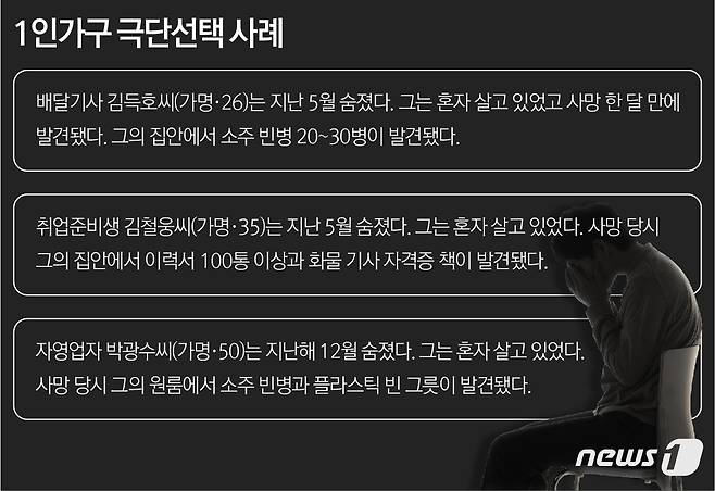 © News1 최수아 디자이너