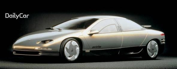 1988년에 발표된 콘셉트 카 포르토피노 </figcation>