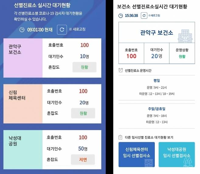 선별진료소 실시간 대기현황 안내 서비스 모바일 화면. 사진=관악구