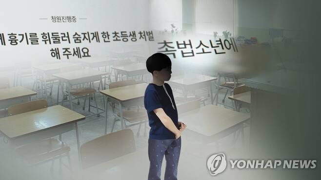 형사처벌 피하는 '촉법소년' 논란 재점화 (CG) [연합뉴스TV 제공]