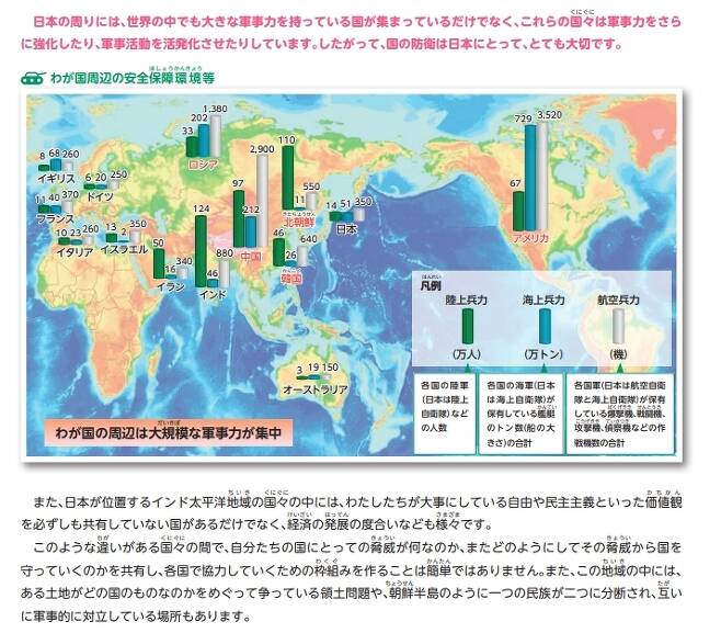 (도쿄=연합뉴스) 일본 방위성이 어린이와 청소년용으로 16일 공개한 '최초의 방위백서'에 게재된 남북한과 중국 등 주요국 군사력 동향.