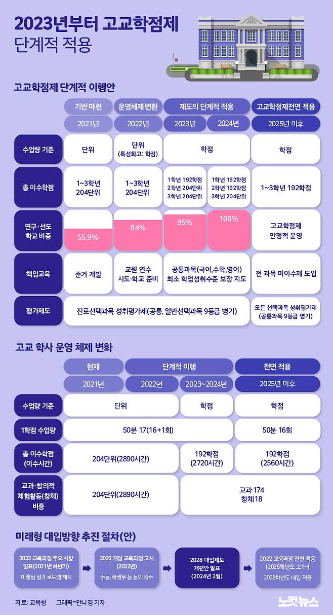 클릭하거나 확대하면 원본 이미지를 보실 수 있습니다.