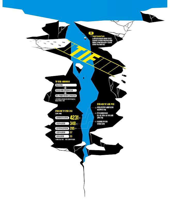그래픽=허라미 기자