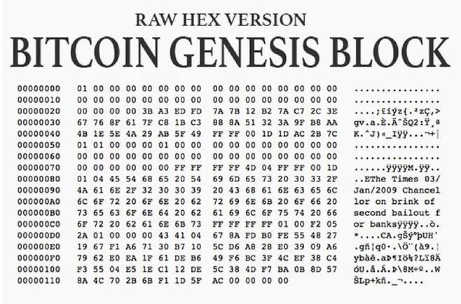 비트코인 제네시스 블록