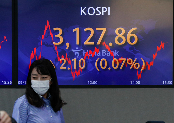 A screen in Hana Bank's trading room in central Seoul shows the Kospi closing at 3,127.86 points on Monday, up 2.1 points, or 0.07 percent, from the previous trading day. [NEWS1]