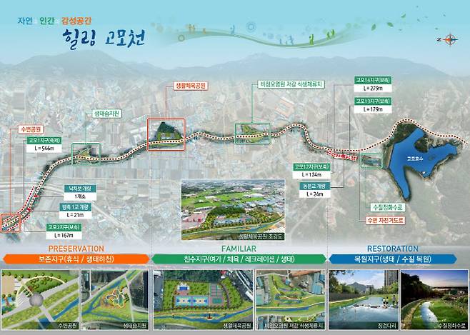 포천시 사업계획도.(그래픽=경기도 제공)