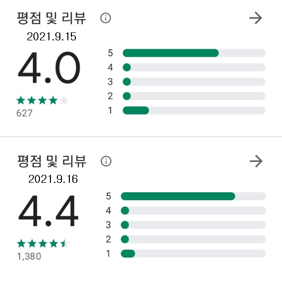 사진=구글플레이, 미니어스