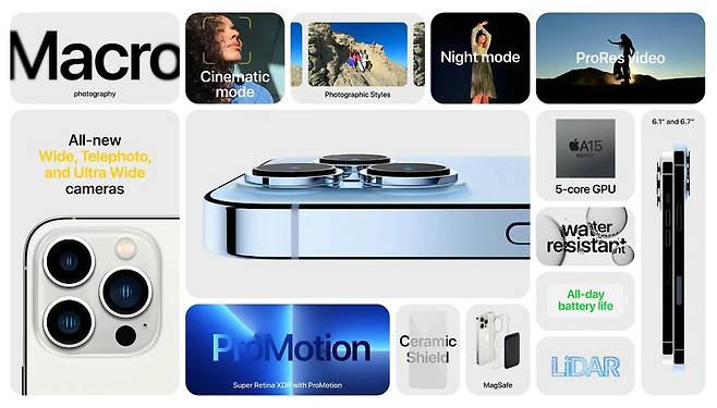 아이폰 13 프로. A15 바이오닉 칩의 강력한 연산능력, 2cm 접사 기능을 포함한 초광각 카메라, 빛이 적은 곳에서의 촬영 품질을 높인 광각 카메라, 기존 광학 2배줌을 3배로 높이고 시네마틱 모드와의 궁합을 극대화한 망원 카메라, 전문가를 위한 영상 포맷과 편집 도구 등이 합쳐졌다. /애플 동영상 캡처