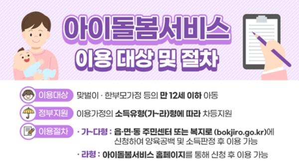 아이돌봄서비스 이용대상 및 절차