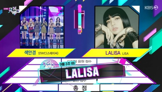 ‘뮤직뱅크’ 블랙핑크 리사가 1위를 차지했다.사진=KBS ‘뮤직뱅크’ 방송 캡처