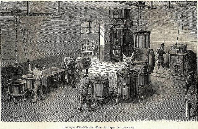 1898년 발간된 식료품 백과사전에 실린 통조림 공장 내부 모습. 위키피디아