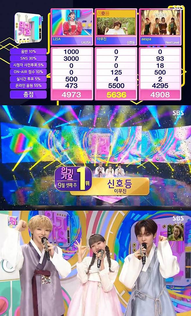 /사진=SBS '인기가요' 방송 캡처