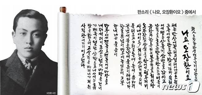 오장환 시인© 뉴스1