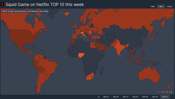 플릭스 패트롤에 따르면 21일 현재 '오징어 게임'은 미국 등 22개국 넷플릭스 순위에서 1위에 올랐다. [자료 플릭스 패트롤]