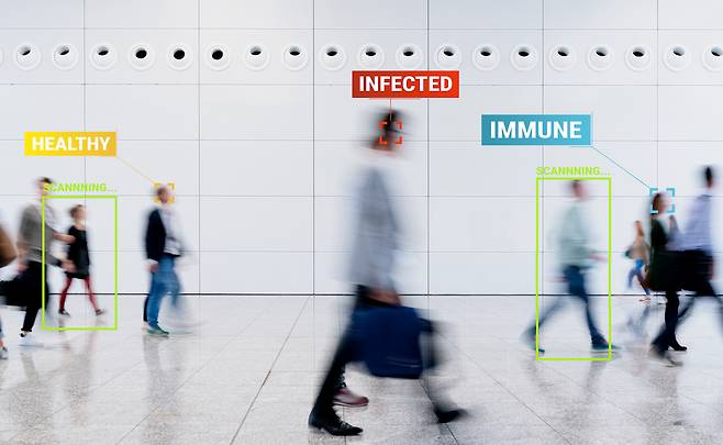 ‘위드 코로나’ 시대. 건강한 사람과 면역을 갖춘 사람, 그리고 감염된 사람이 함께 살아야 한다는 것을 보여주는 ‘디플로매틱 커리어’의 삽화
