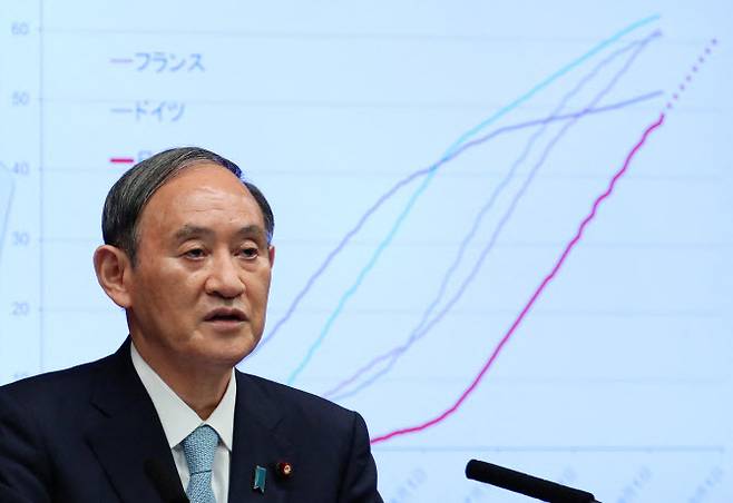 스가 일본 총리 “국제사회에 백신 6000만회 무상 공급할 것”(사진=AFP)
